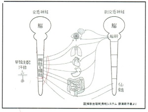 CCI20150413_0001