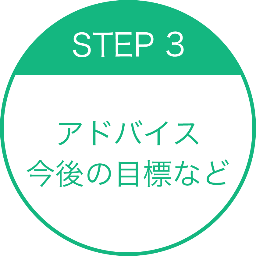 アドバイス・今後の目標など