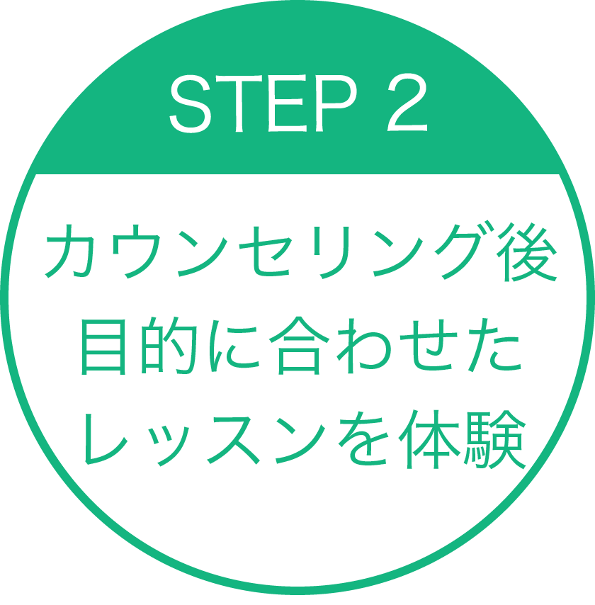 カウンセリング後　目的に合わせたレッスンを体験