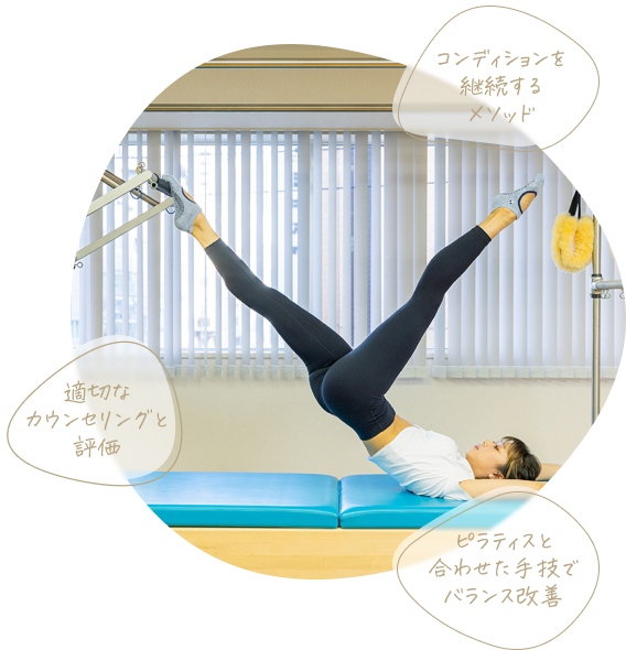 コンディションを継続するメソッド ピラティスと合わせた手技でバランス改善 適切なカウンセリングと評価