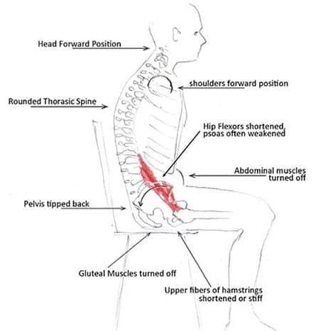 pilates_sitting